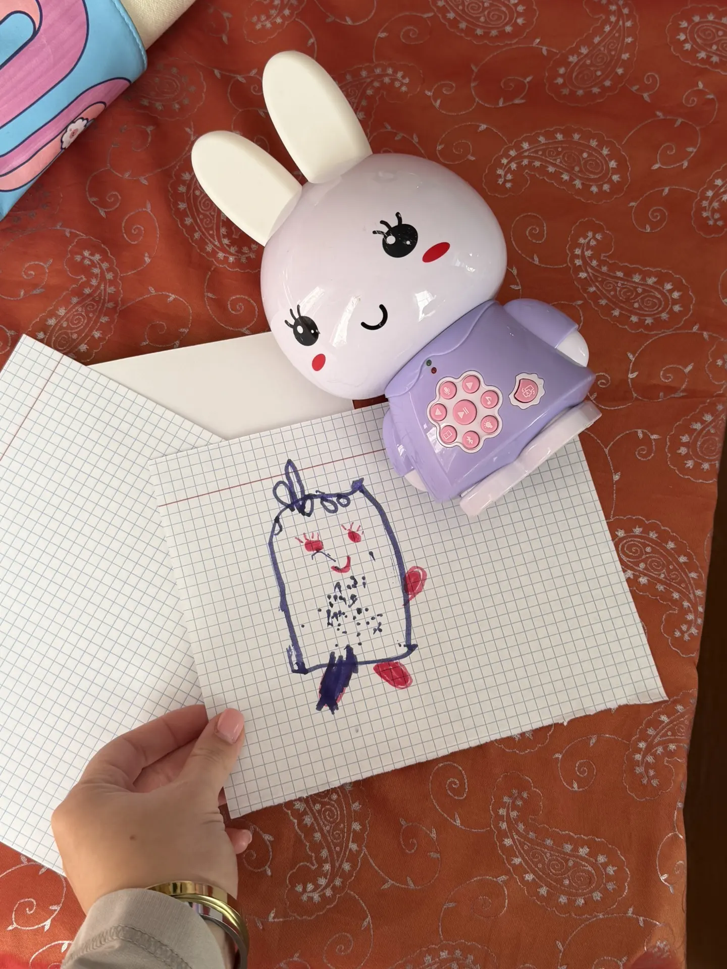 Как трехлетка видит своего зайчика, тетю (слева) и дядю (справа)😁 Сюрреализм в чистом ...