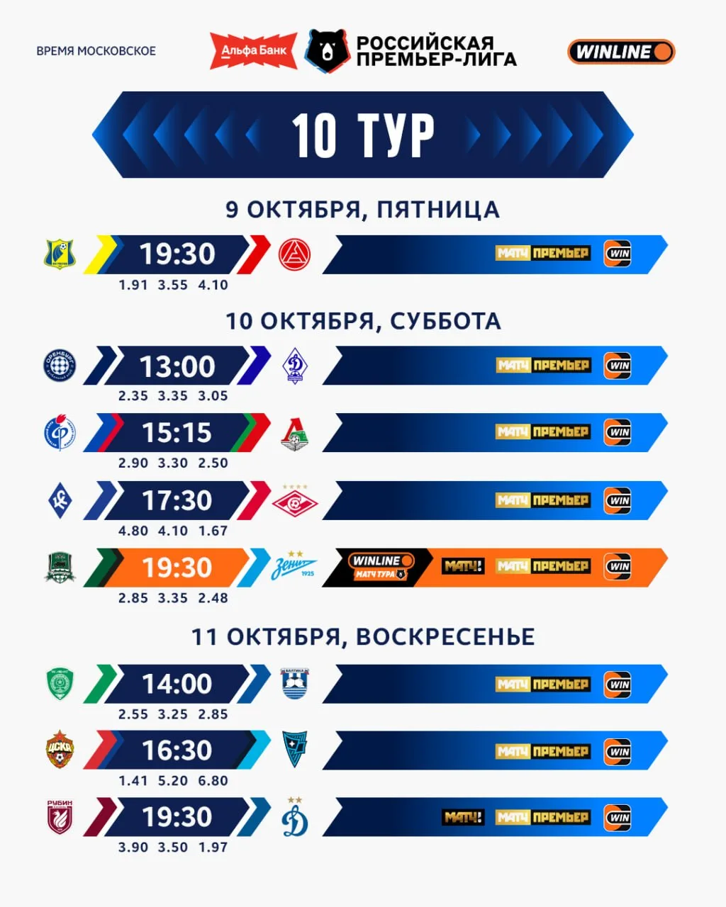 Уже завтра стартует 10 тур РПЛ