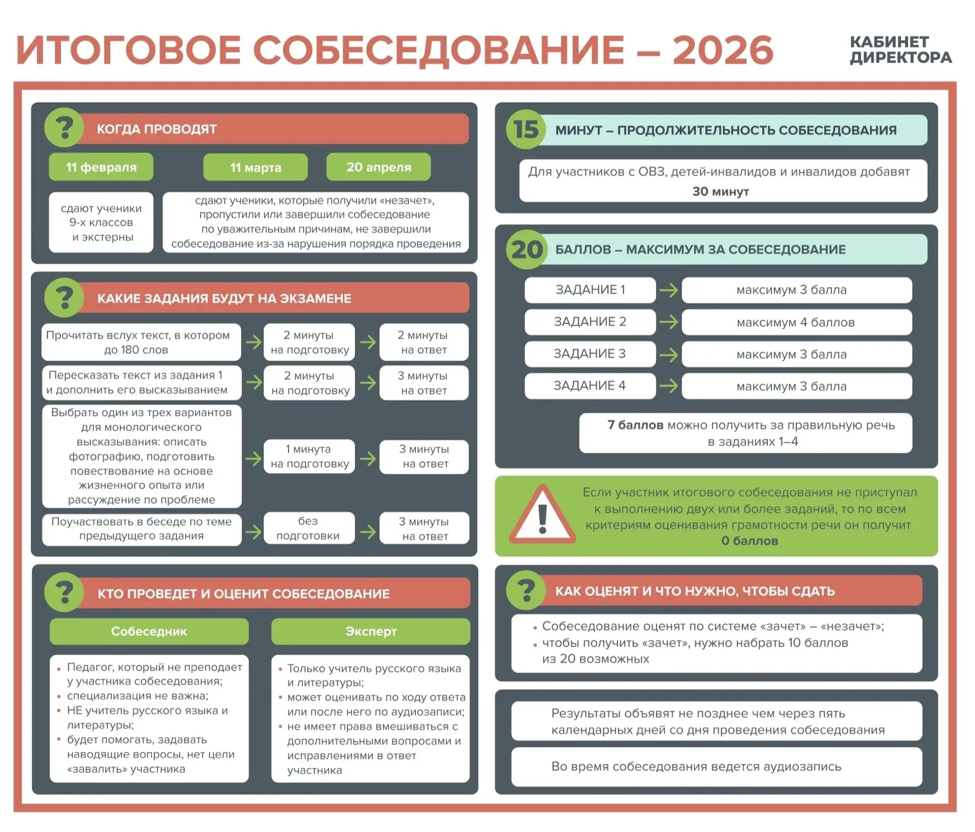 Уже 11 февраля учащиеся 9ых классов примут участие в итоговом собеседовании!  Пожелаем им успехов!