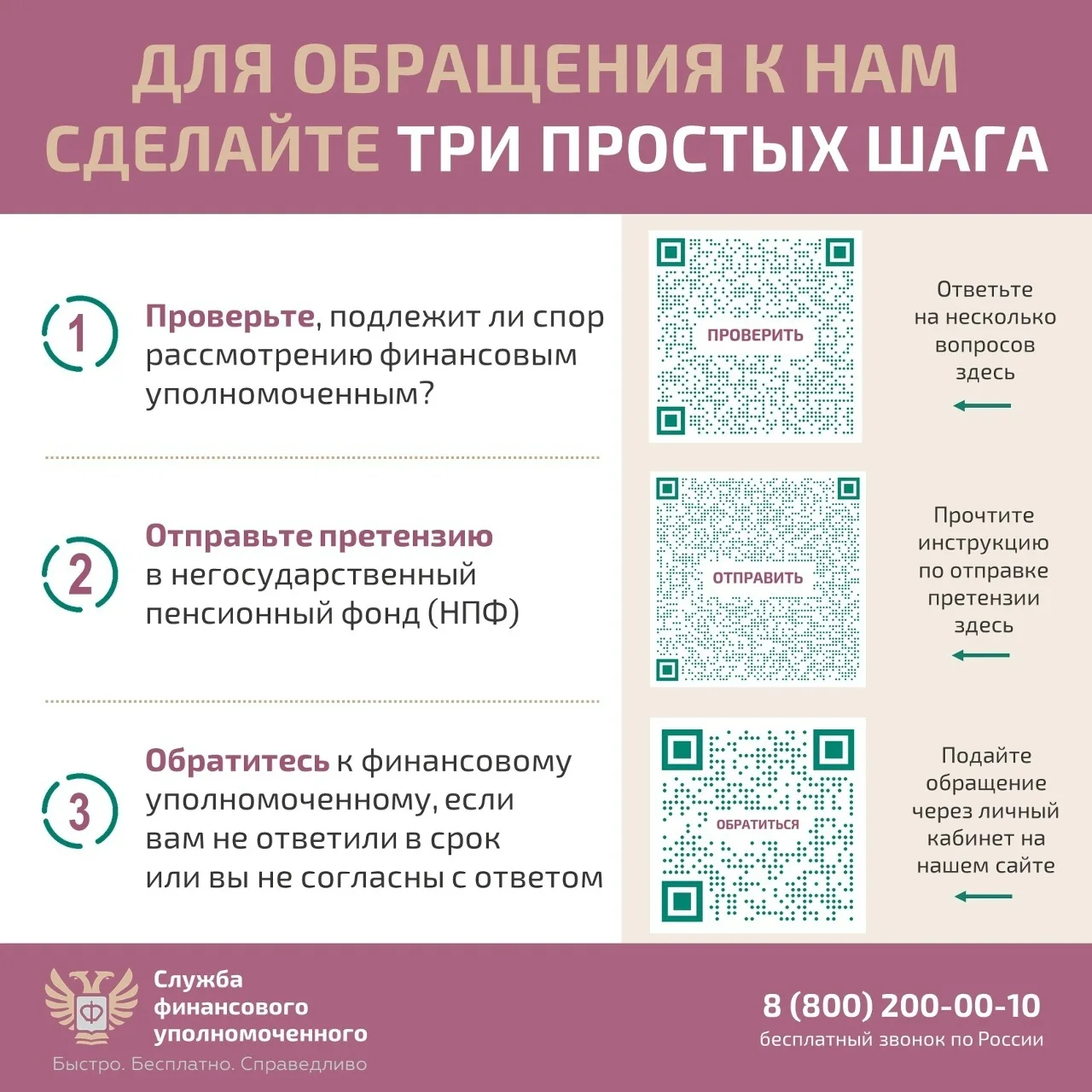 Как решить спор с негосударственным пенсионным фондом (НПФ) по пенсионным выплатам без ...