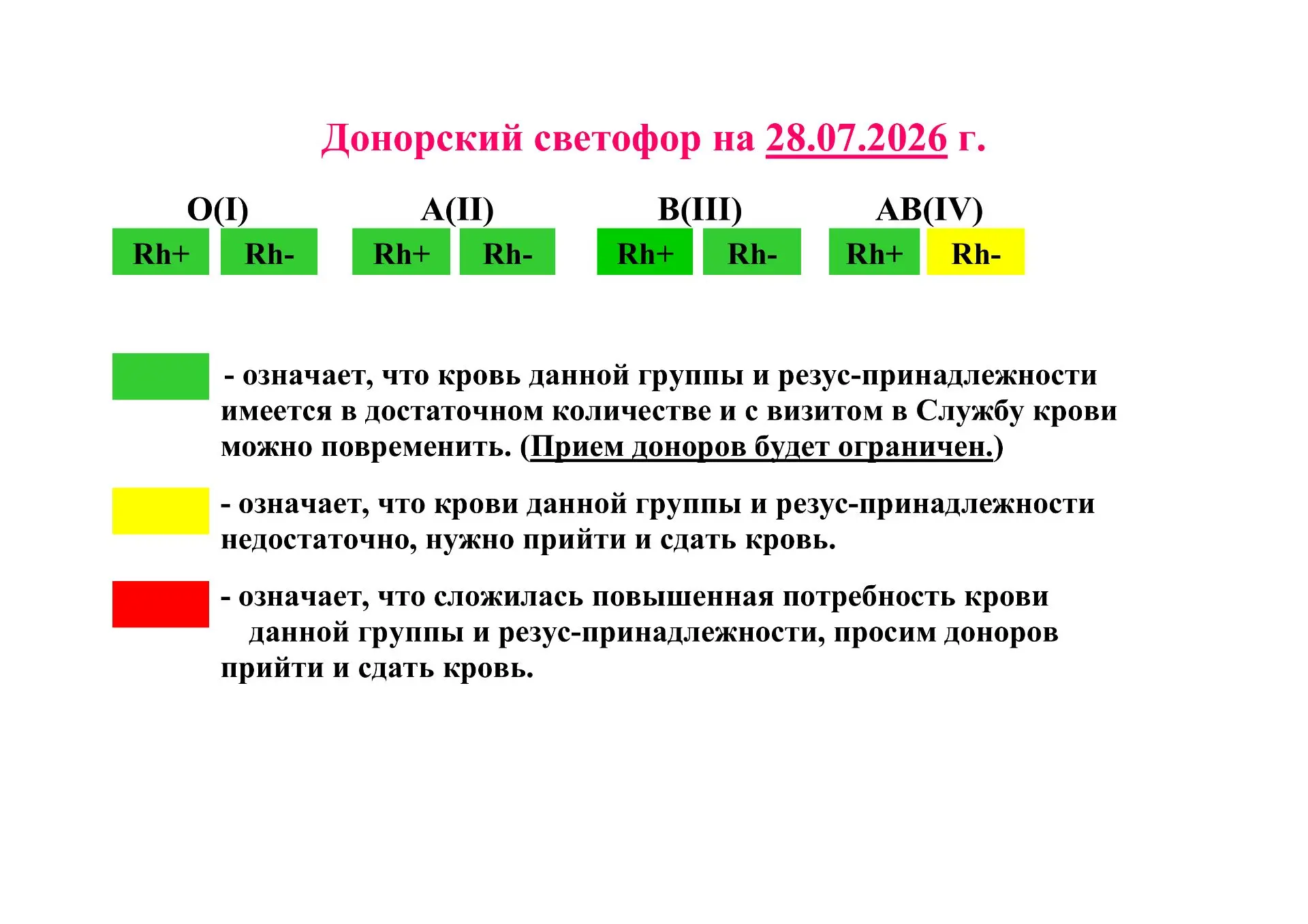 Донорский светофор