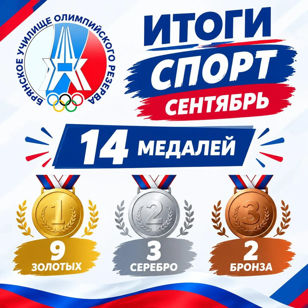 📊 14 МЕДАЛЕЙ ЗА СЕНТЯБРЬ! Победные итоги месяца студентов БГУОР 🏆🔥