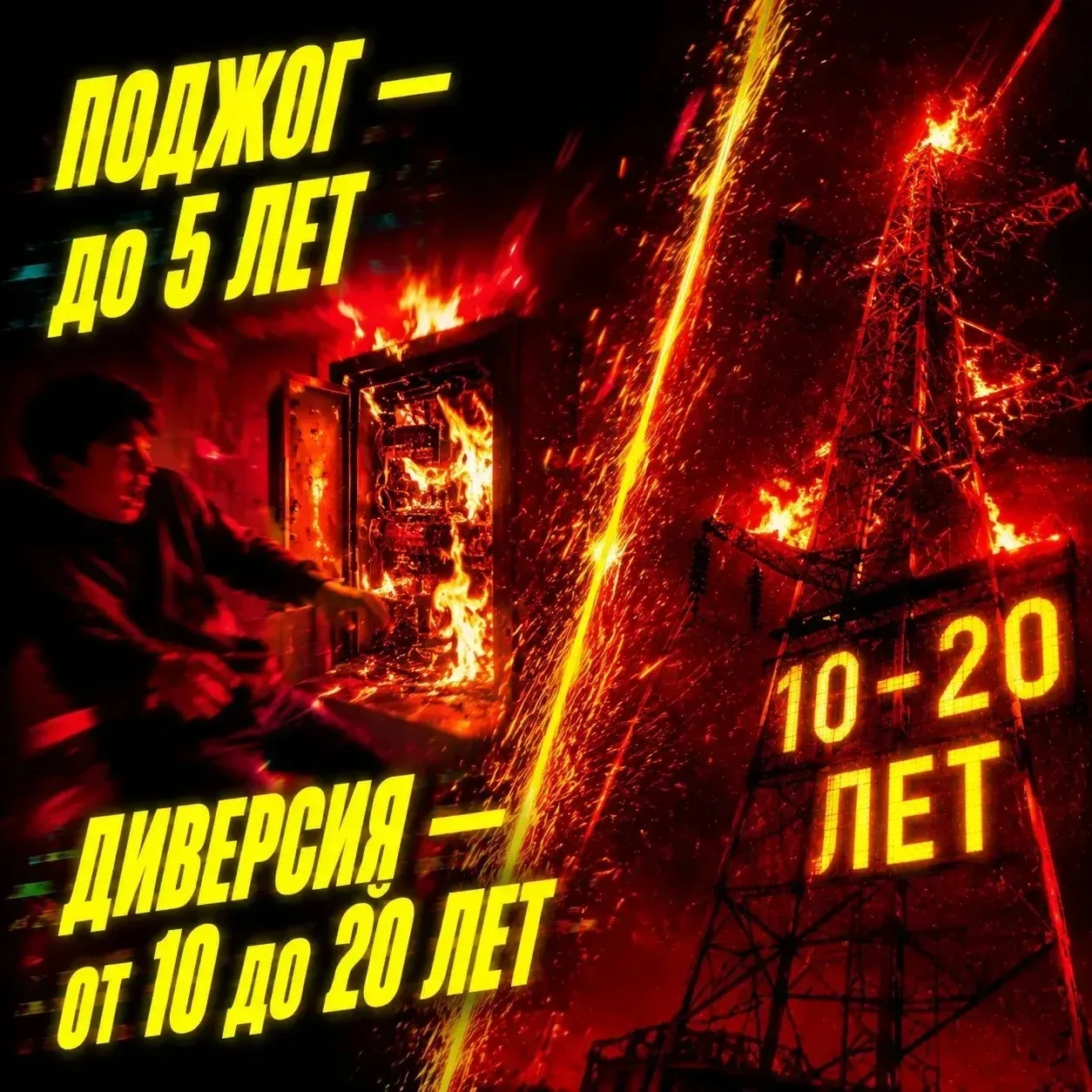 ❗СТОП. ПРОЧИТАЙ. НЕ ПРОЛИСТЫВАЙ❗  В интернете подросткам предлагают «лёгкие деньги» за поджоги и див