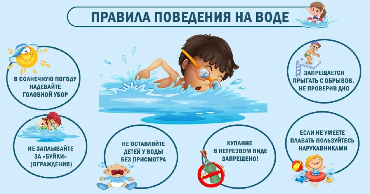 Безопасность на воде в летний период — ключевая задача для родителей и детей. Соблюдени...