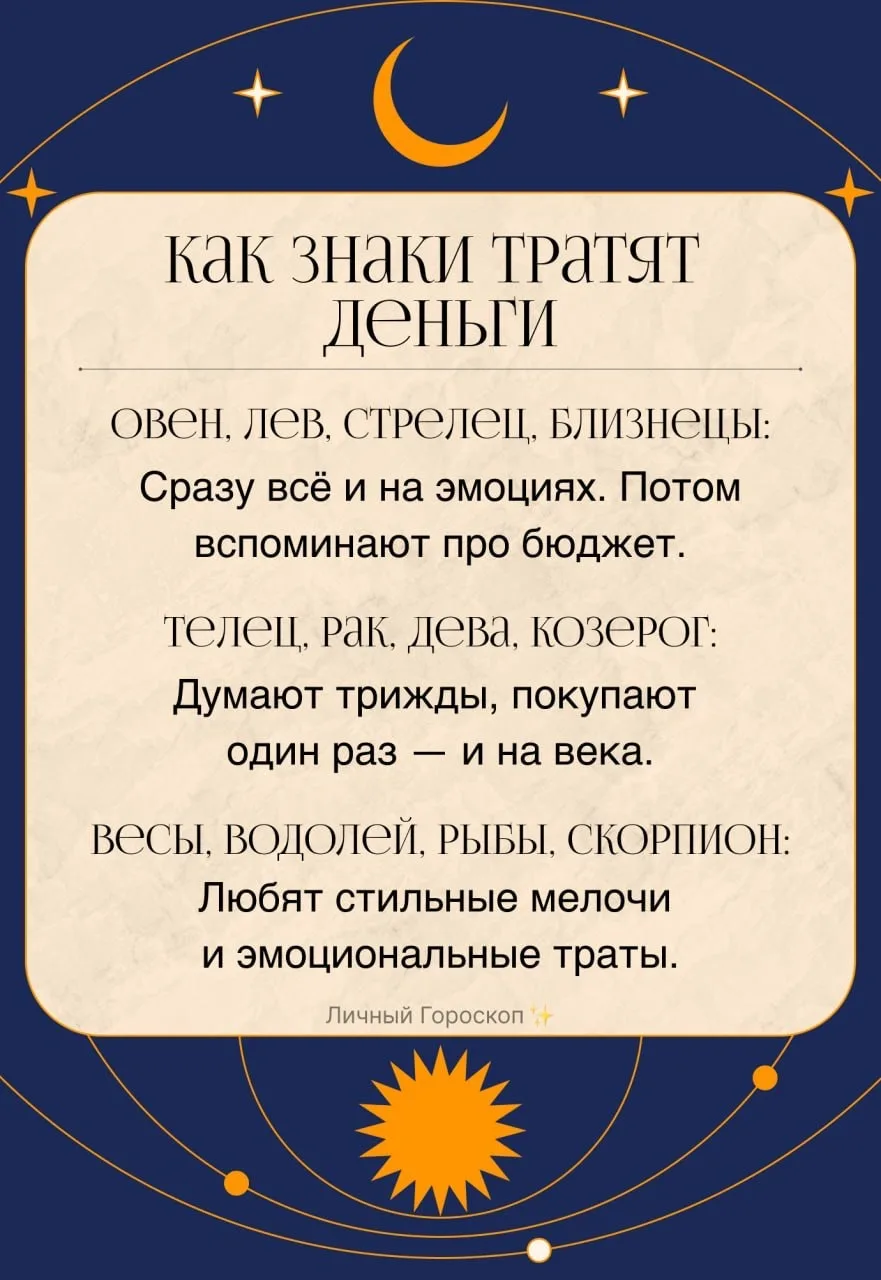 Как знаки тратят деньги