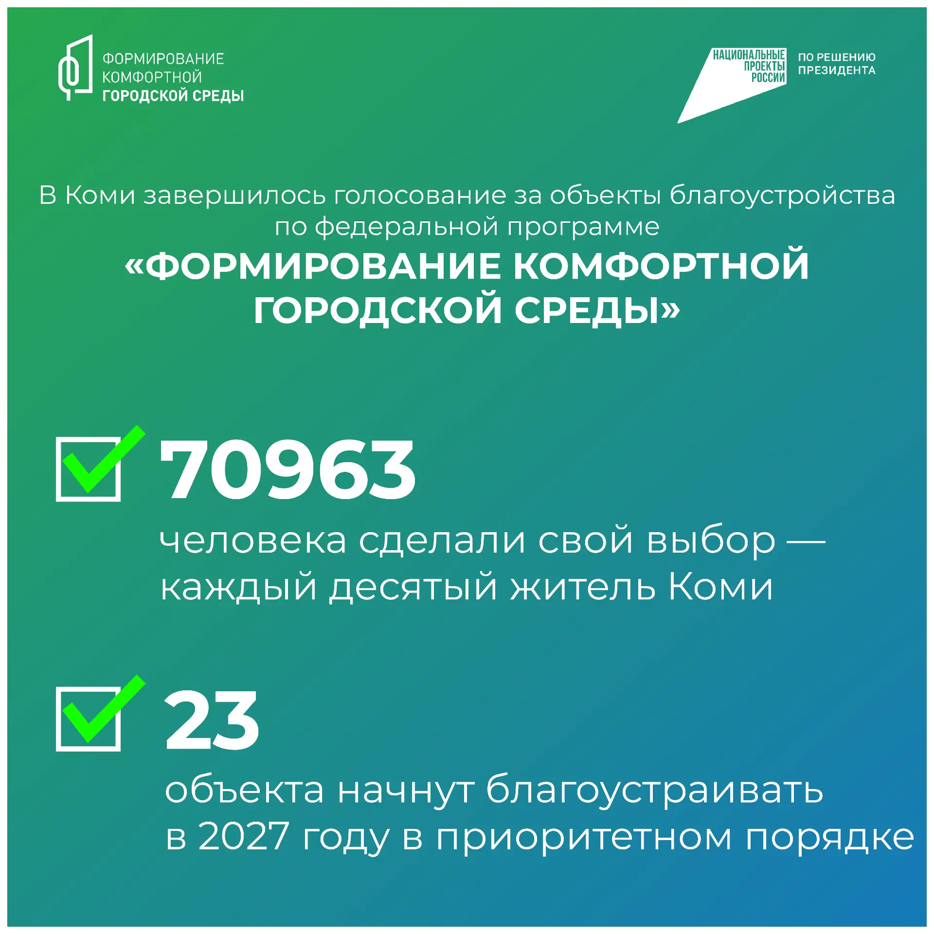 Какие общественные пространства благоустроят в Коми в 2027 году?
