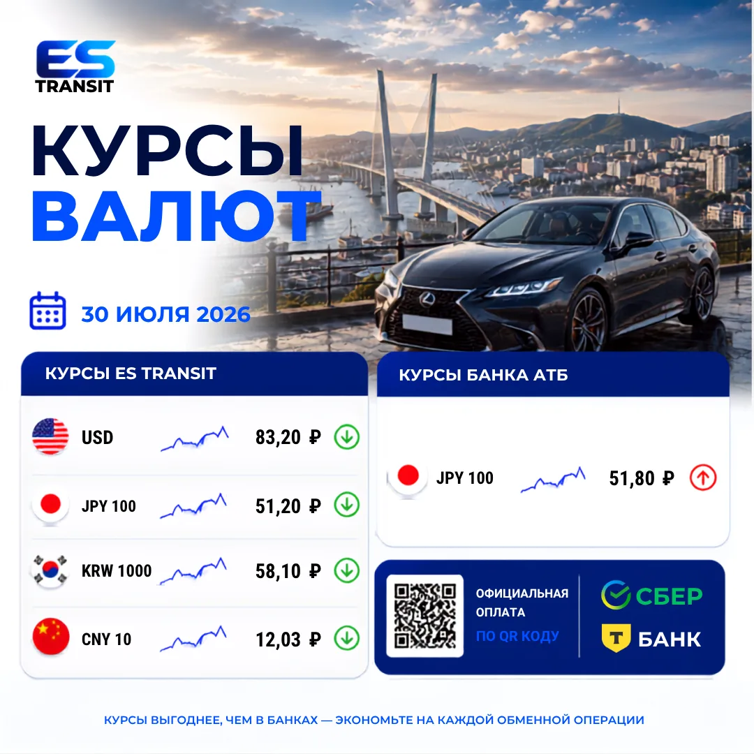 🔥 ES TRANSIT — ПЛАТИ УДОБНО И ВЫГОДНО! 🔥

‼️Платёж проходит по системе SWIFT, вы получаете полный 