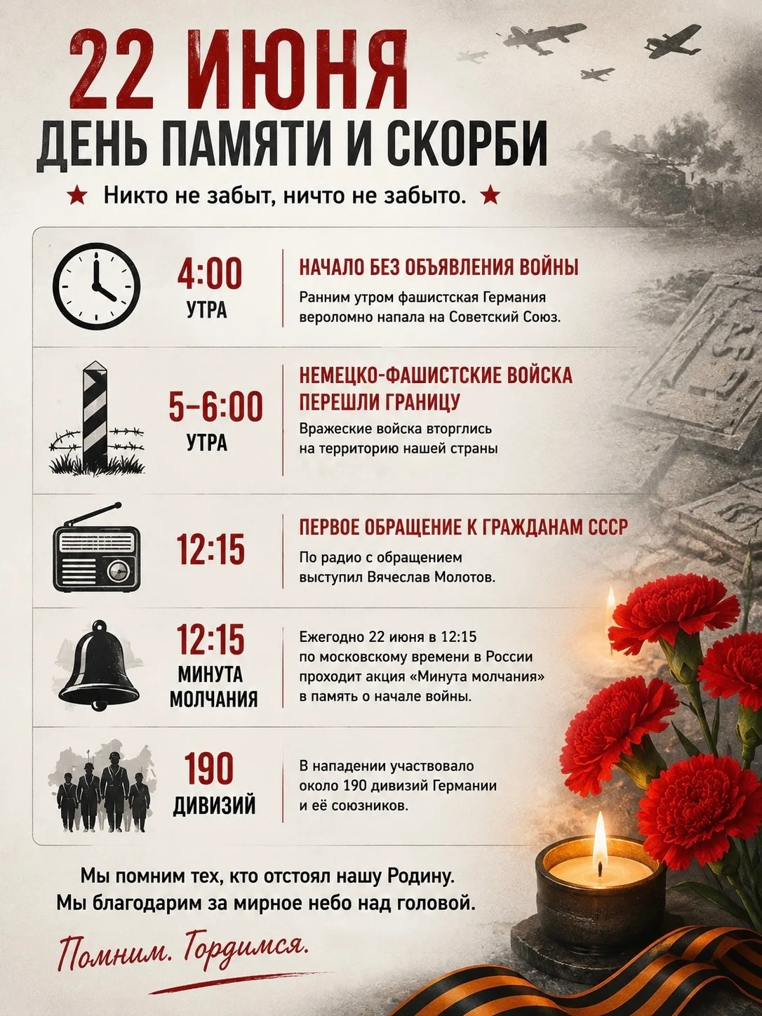 🕊️ 22 июня — День памяти и скорби
22 июня 1941 года — одна из самых трагических дат в истории нашей