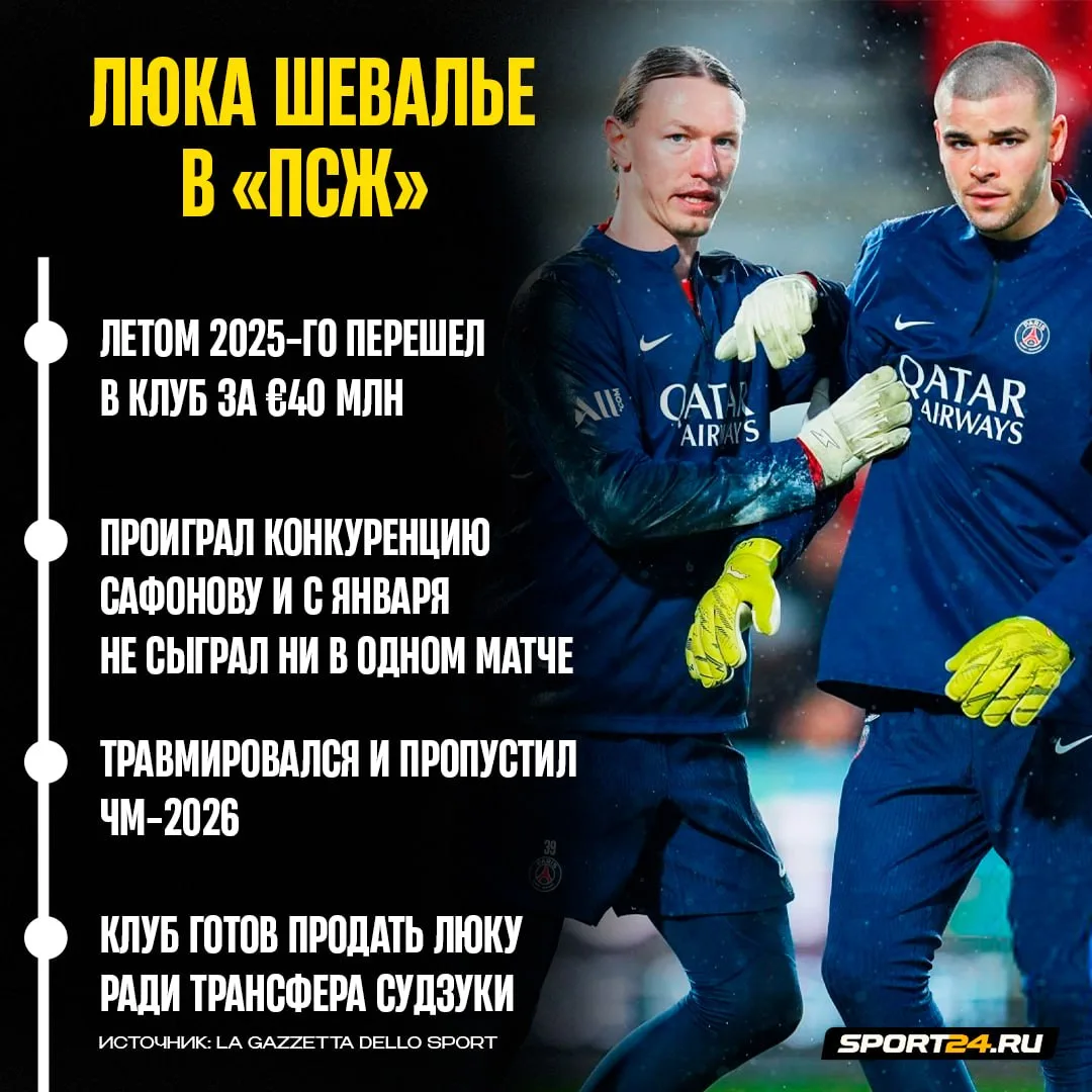 Шевалье близок к уходу из «ПСЖ» 👋