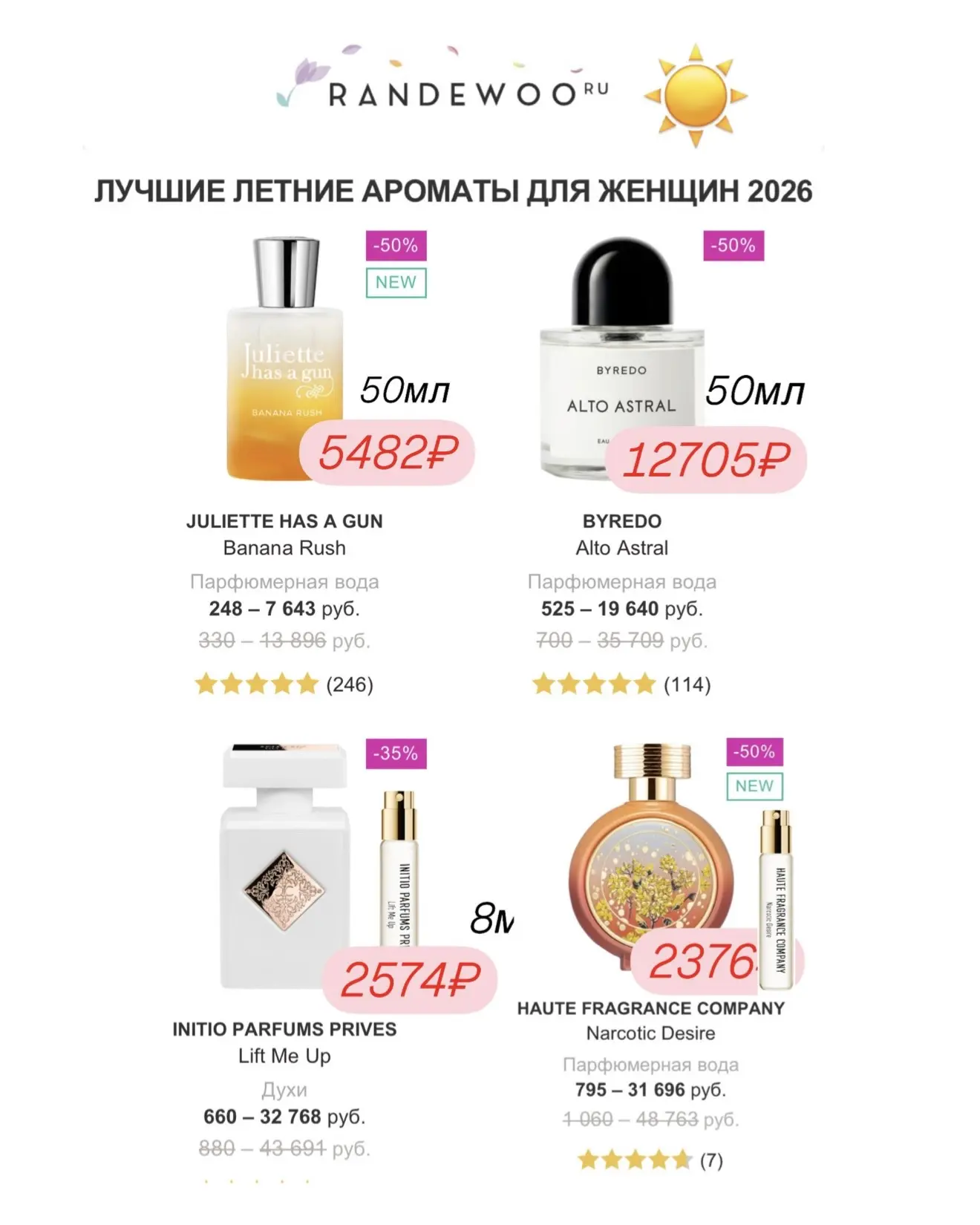 🔆Летние ароматы со скидками до 50% на Randewoo  В разделе: Лучшие летние ароматы для женщин. Объемы 