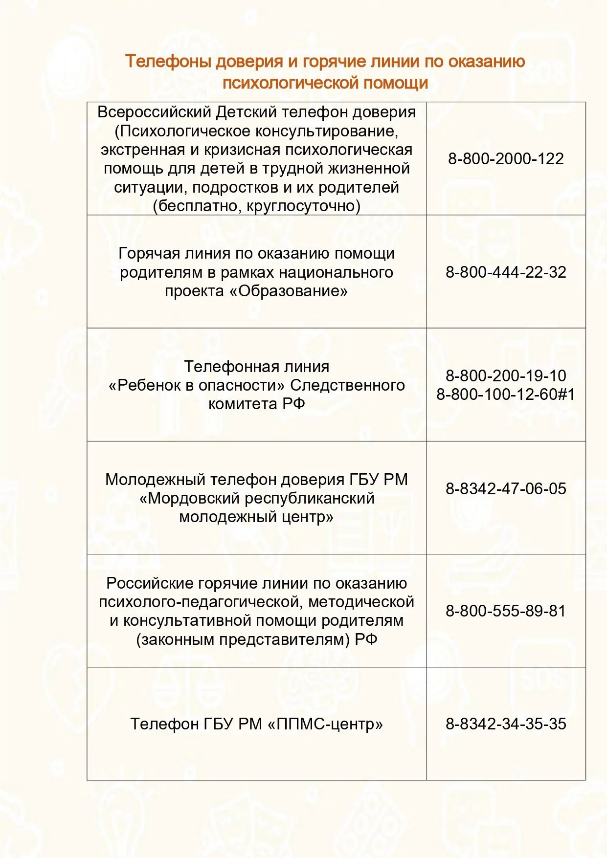 📞 Делимся с вами телефонами и электронными ресурсами по оказанию психологической помощи  #МордовияРо