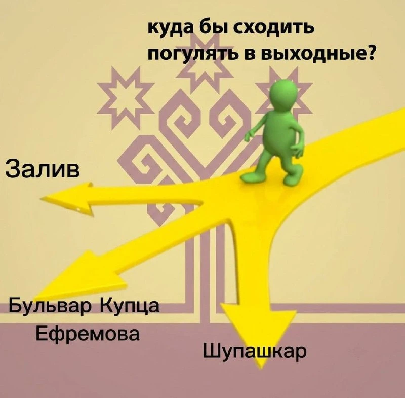 Долгожданные выходные вот-вот настанут. Надеюсь, они пройдут замечательно 🤞 
Рассказывайте, куда пл