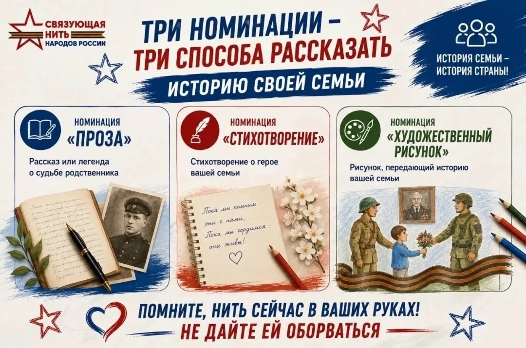 КОНКУРС "СВЯЗУЮЩАЯ НИТЬ"