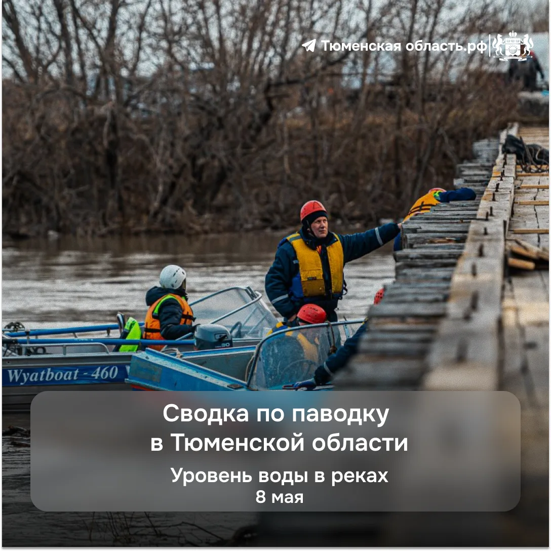 🌊 Как меняется ситуация с паводком в Тюменской области  По данным на утро 8 мая, уровень воды в реке