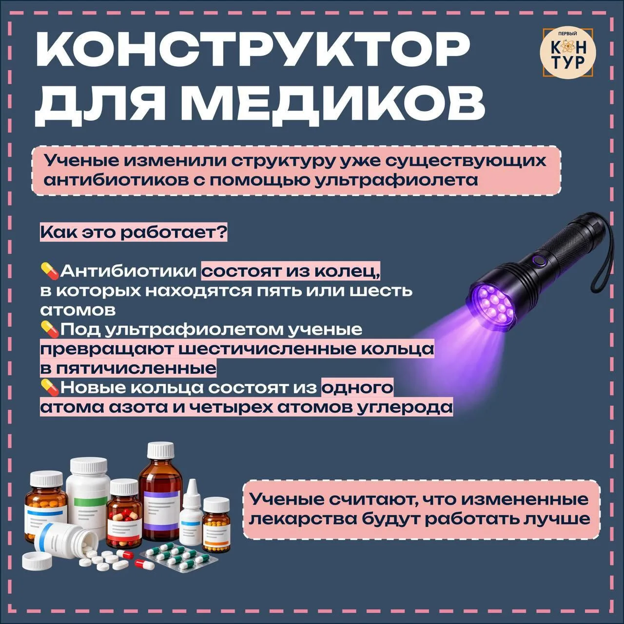 💊 Химики научились редактировать антибиотики