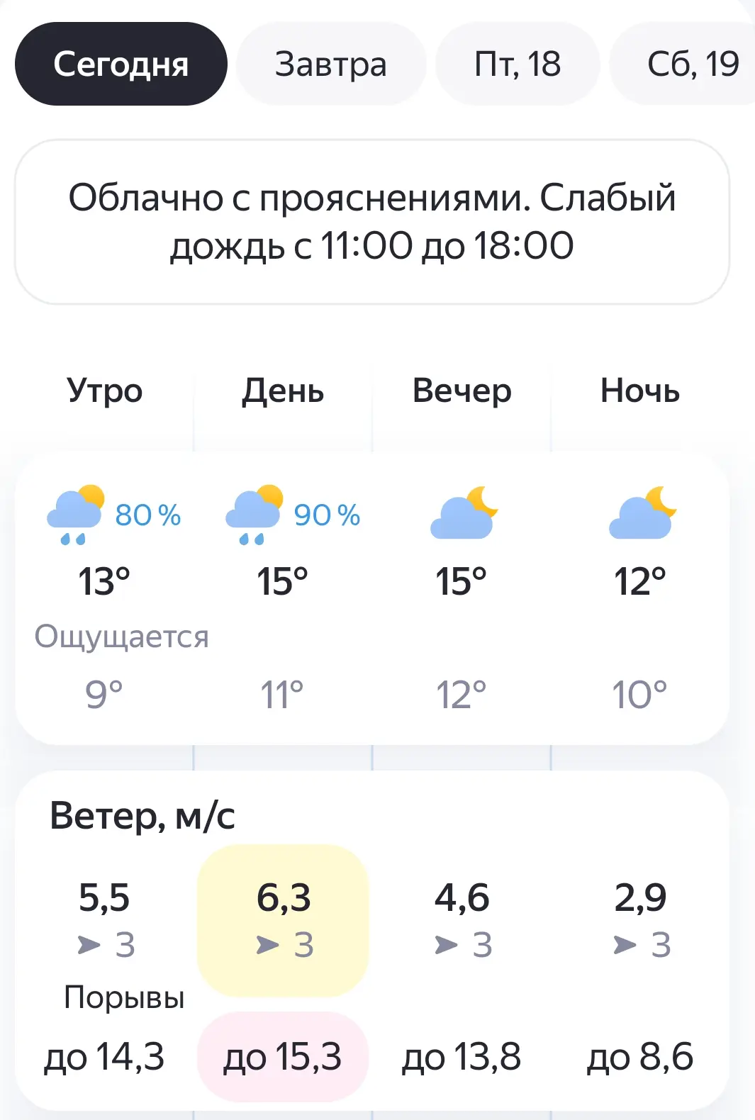 Погода в с. Тюменцево