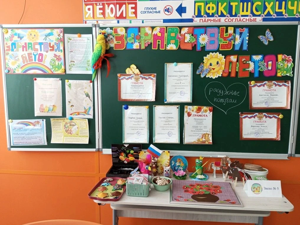 🎨 Творческий вихрь в нашем пришкольном лагере! 🎨
Каждый день — новые идеи, краски и вдохновение! �