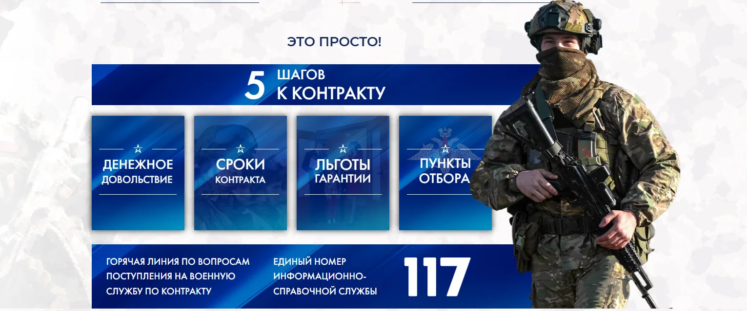 ВОЕННАЯ СЛУЖБА ПО КОНТРАКТУ - ТВОЙ ПРАВИЛЬНЫЙ ВЫБОР!