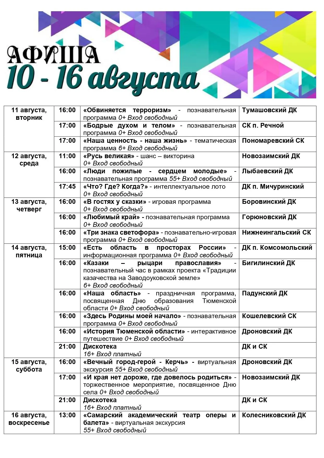 Медиа публикации