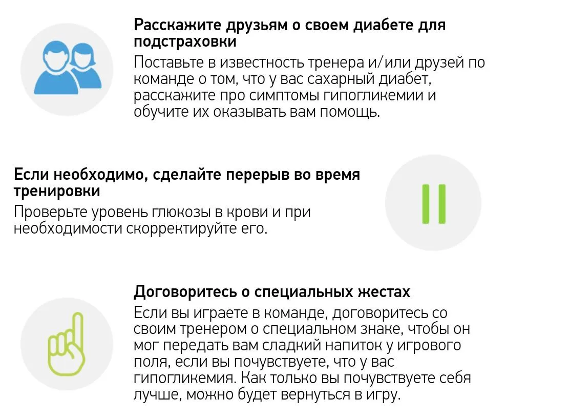 Физическая активность и диабет