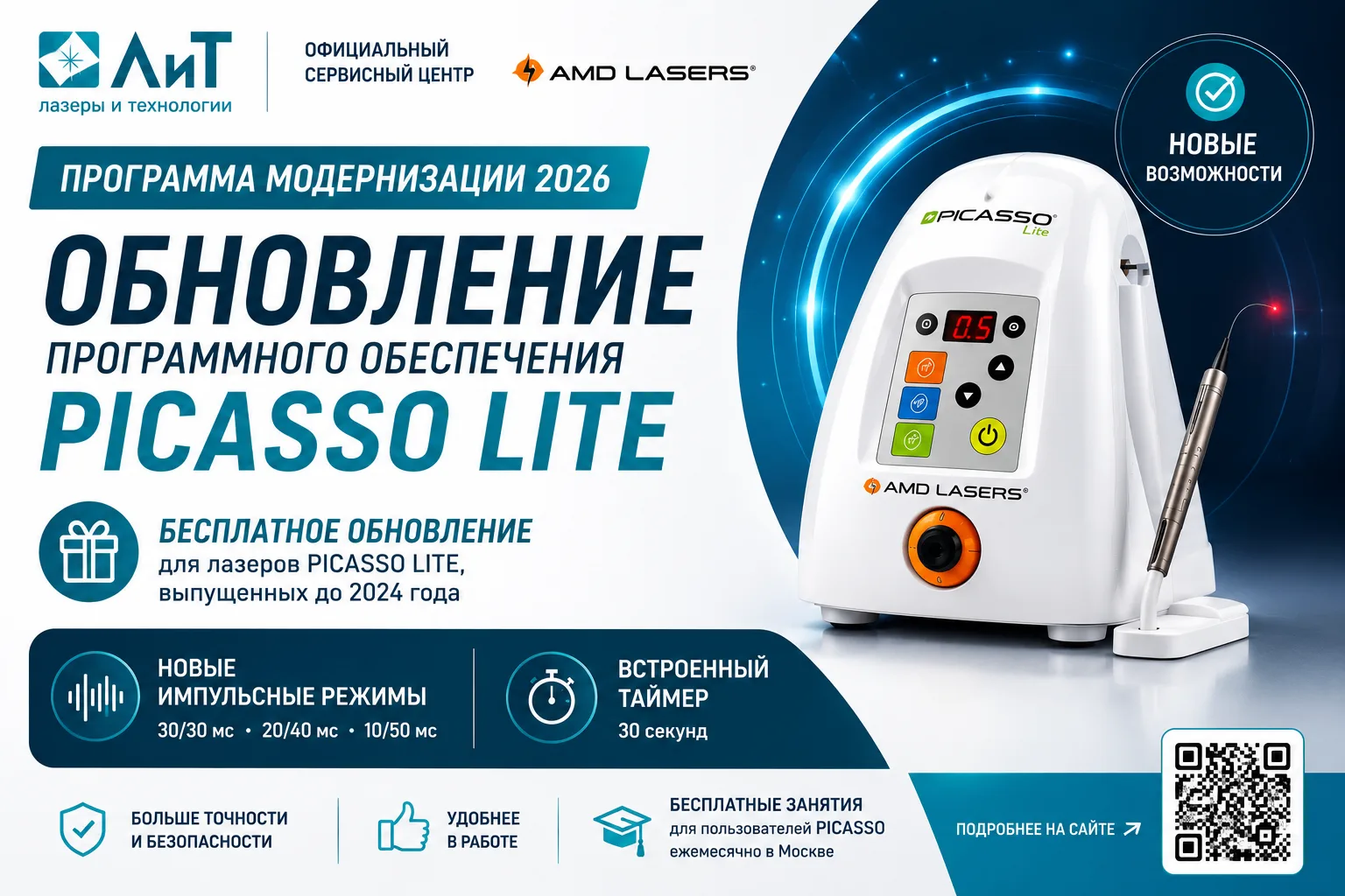 Программа модернизации PICASSO LITE 2026
