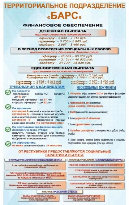 Уважаемые жители Давлекановского района!