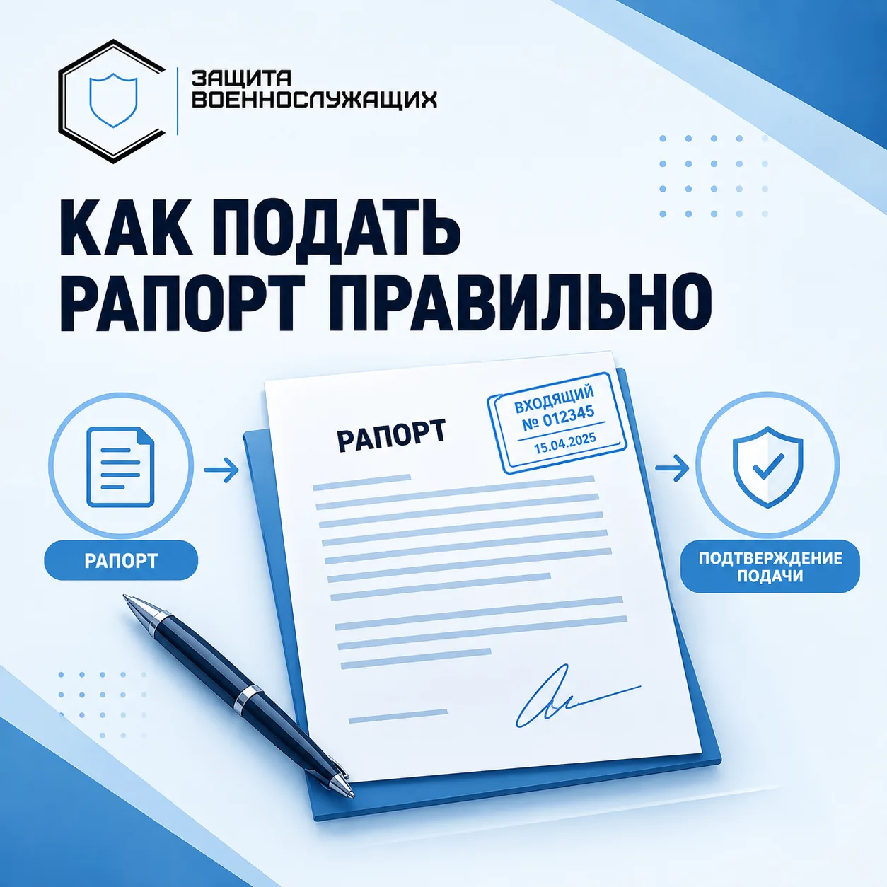 📌 КАК ПРАВИЛЬНО ПОДАТЬ РАПОРТ И СОХРАНИТЬ ДОКАЗАТЕЛЬСТВО