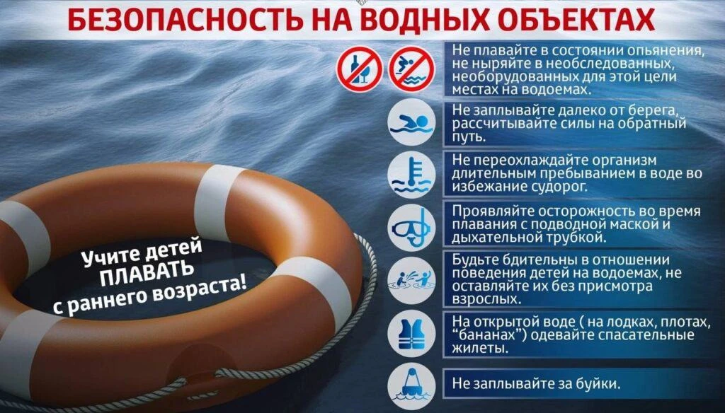 По данным ГИМС  разрешёнными местами для купания в Алтайском районе ЯВЛЯЮТСЯ :