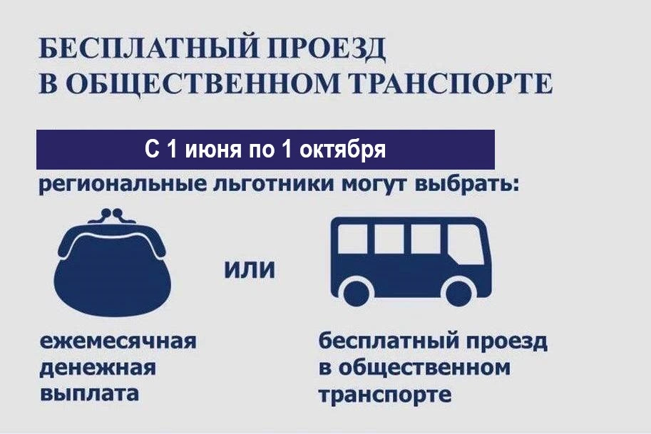 📌 Управление социальной защиты г. Каменск-Шахтинского информирует!