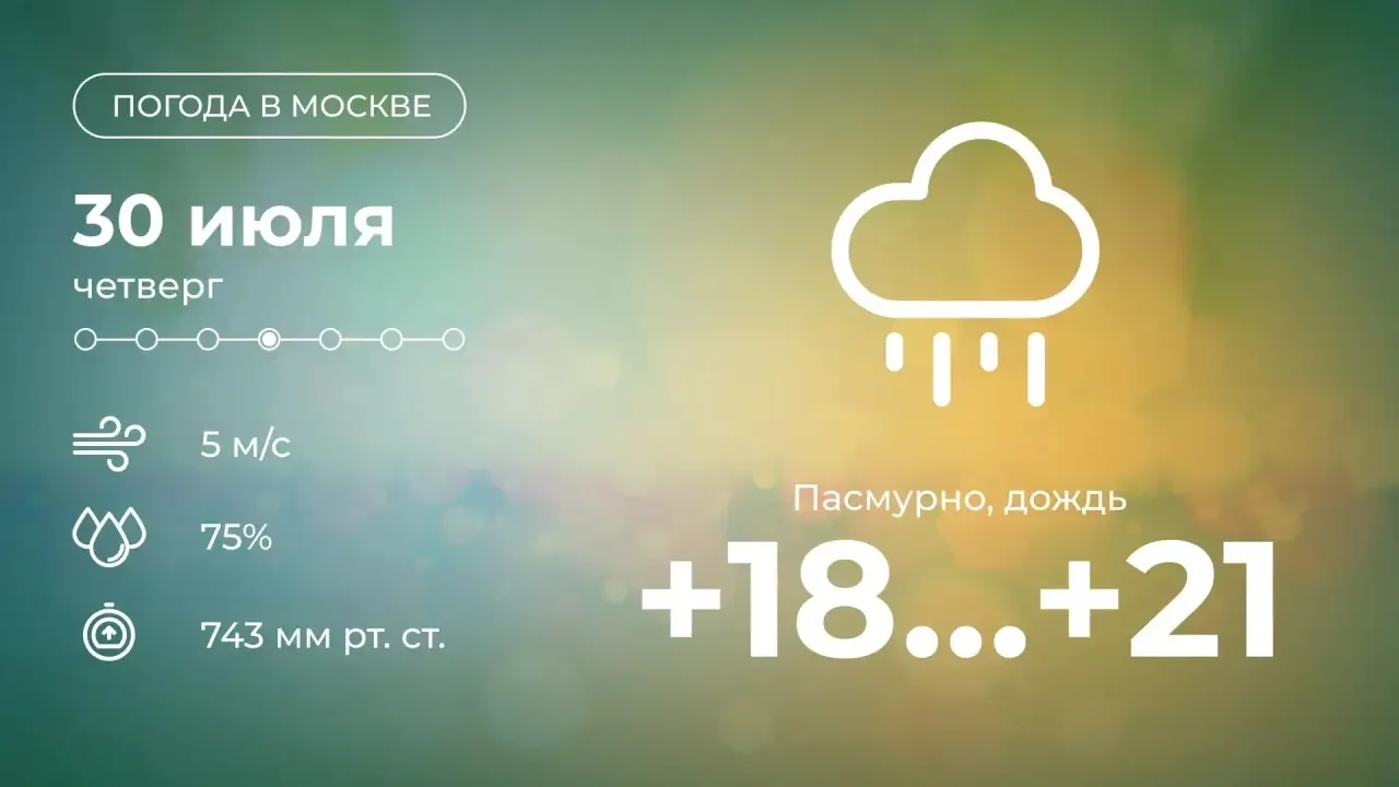 Митино | Мякинино | Строгино | Москва🏡

⛅️ Доброе утро! Сегодня в столице будет пасмурно. В течение