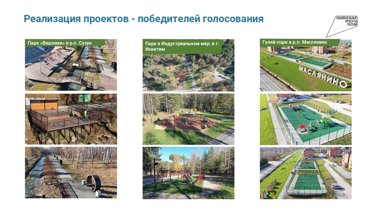 Стартовало всероссийское голосование по выбору объектов благоустройства в рамках федерального проект