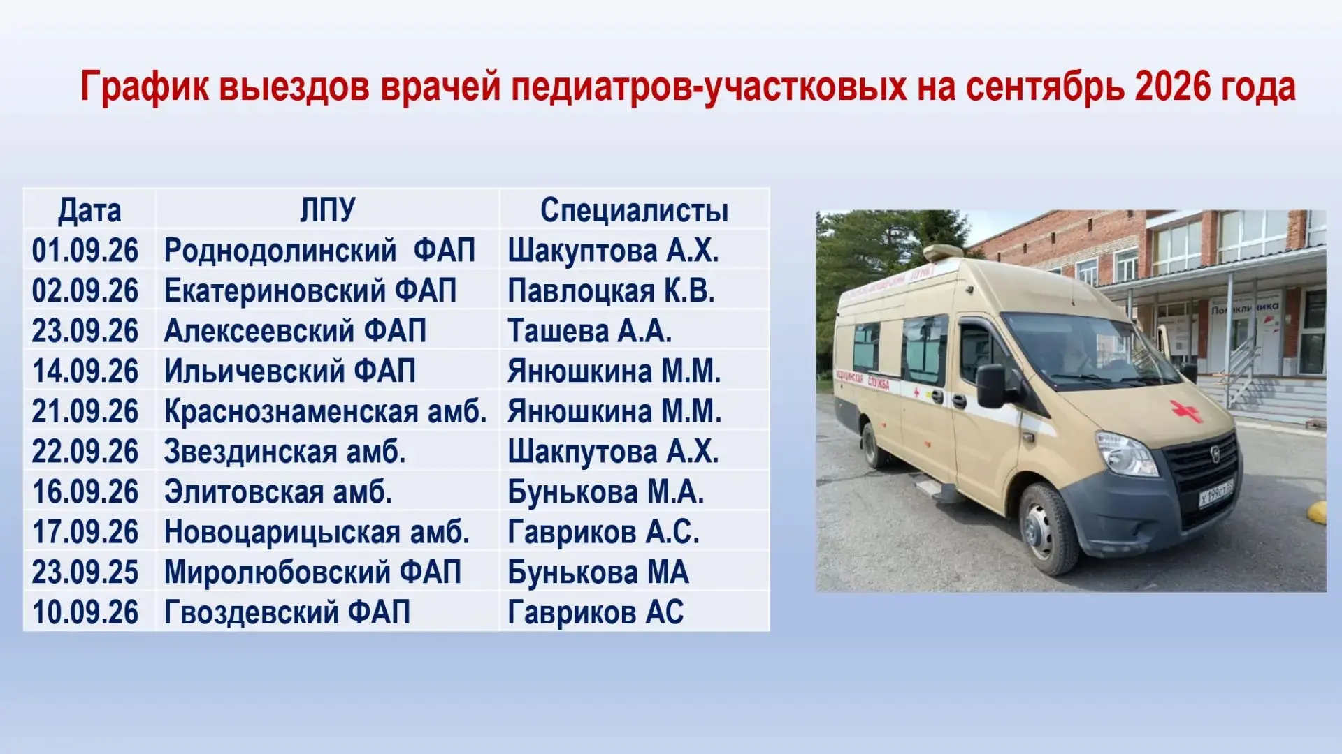 Уважаемые жители Москаленского района! График выездов на ФАП и в амбулатории врачей - п...