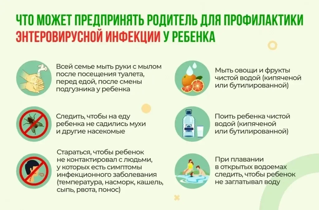 Уважаемые родители!

В связи с информацией об ухудшении эпидемиологической ситуации по энтеровирусно