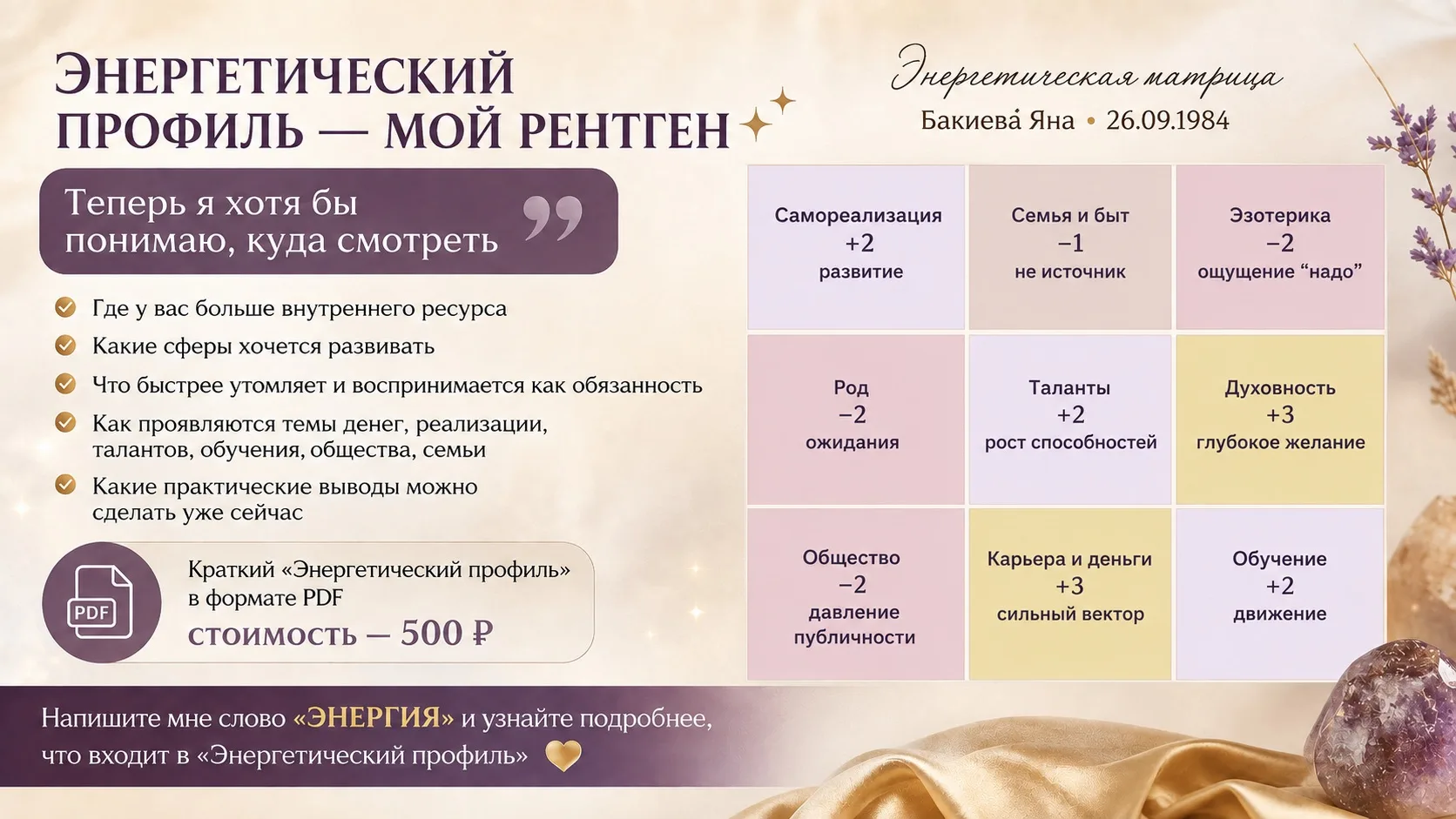 «Энергетический профиль — мой рентген» 😁
