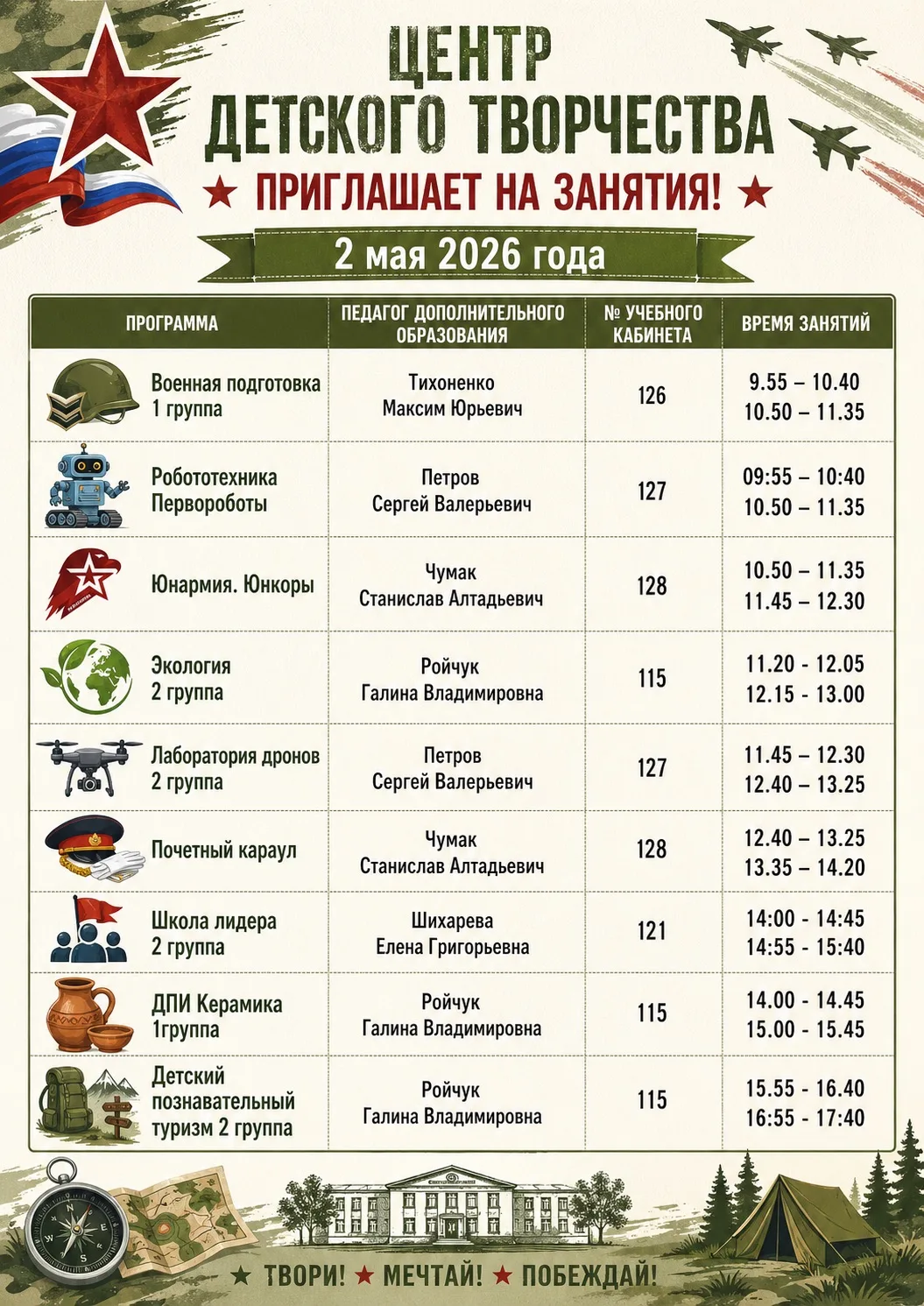 Медиа публикации