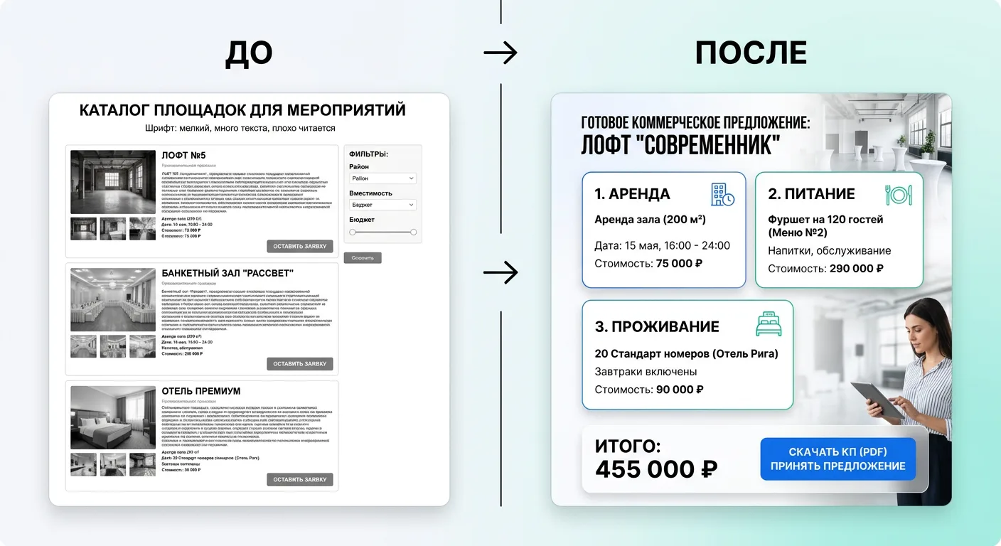 «Чем Майсбукинг отличается от обычных агрегаторов»