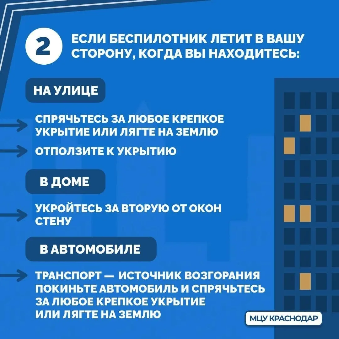 📣 Что делать, если вы увидели беспилотник или стали свидетелем работы ПВО?   Дублируем для вас карто