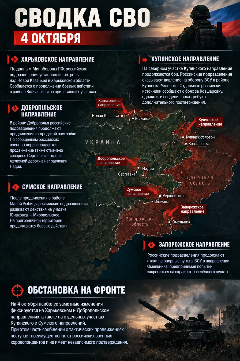СВОДКА СВО | 4 ОКТЯБРЯ