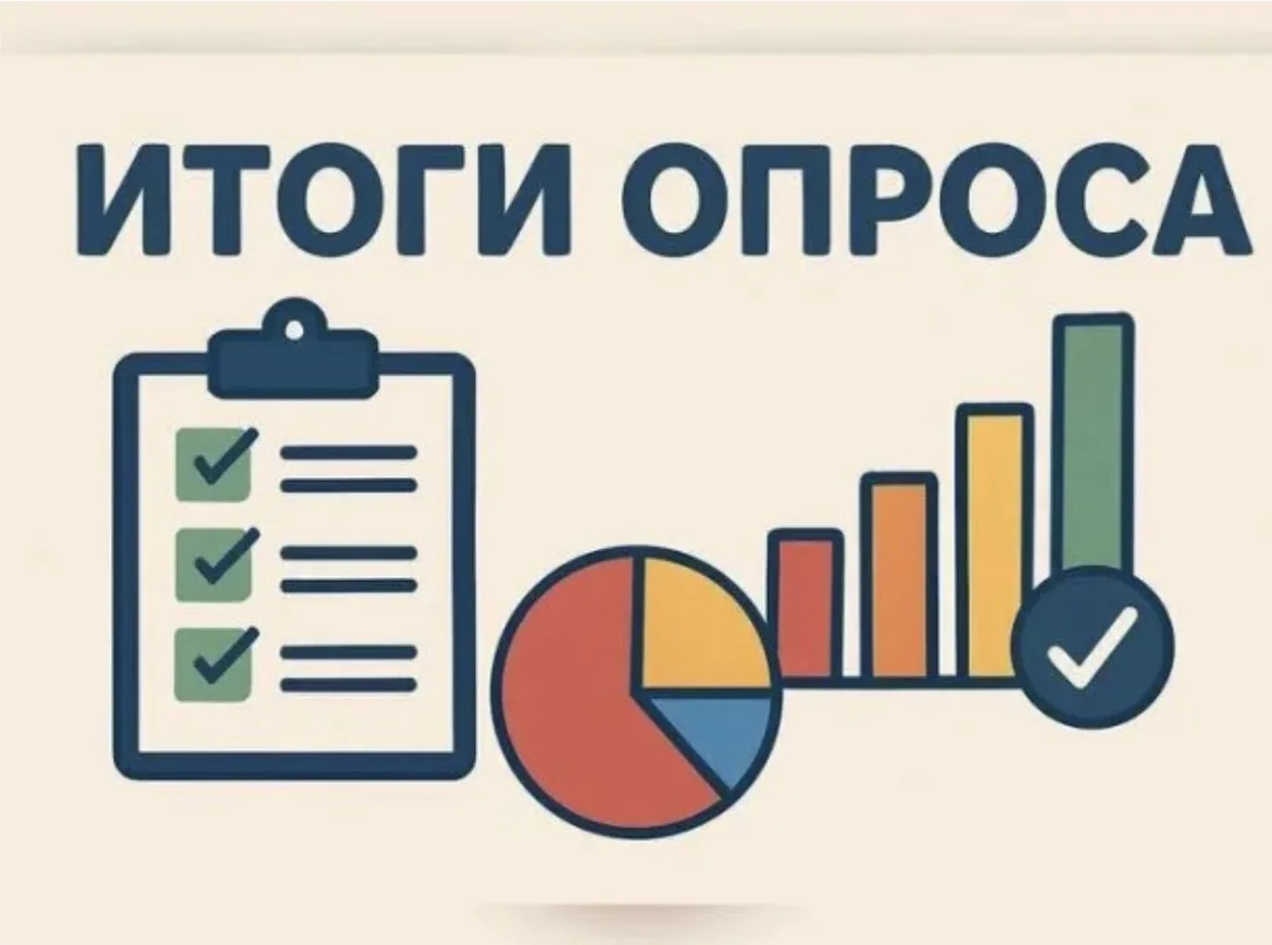 Доброе утро, уважаемые