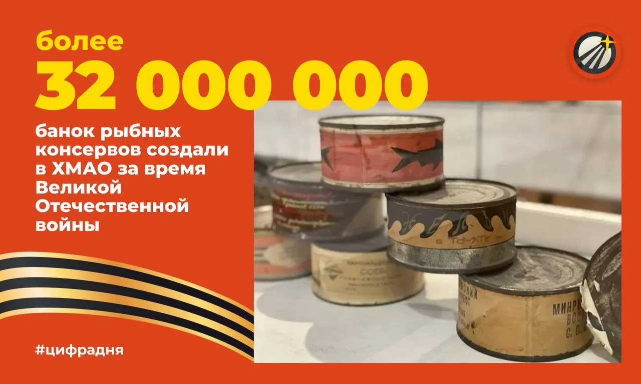 #цифрадня