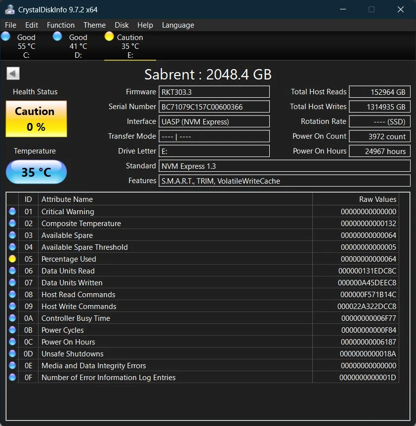 Кулстори гласит...Переезжая с HDD на SSD, не тащи за собой старые привычки. Юзверь этог...