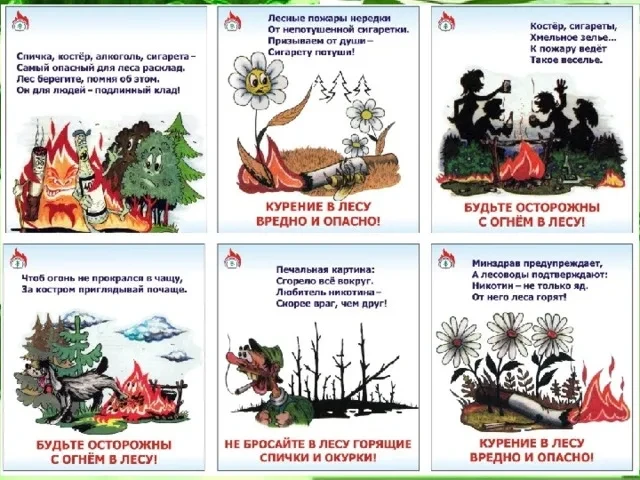🔥 Осторожно: огонь! Правила пожарной безопасности