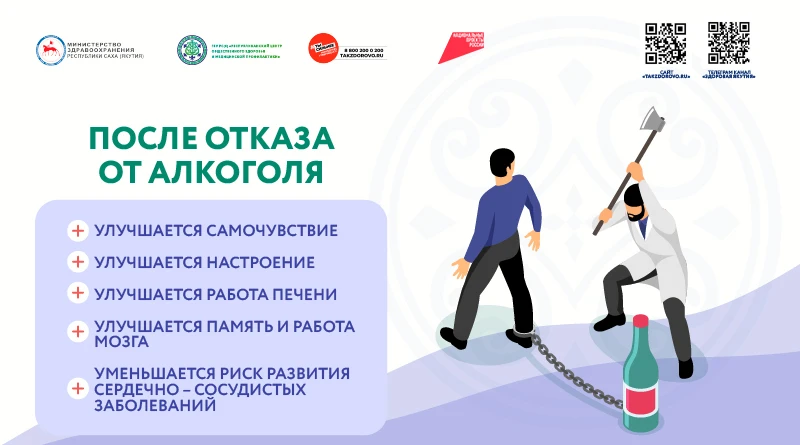 Влияние алкоголя на печень