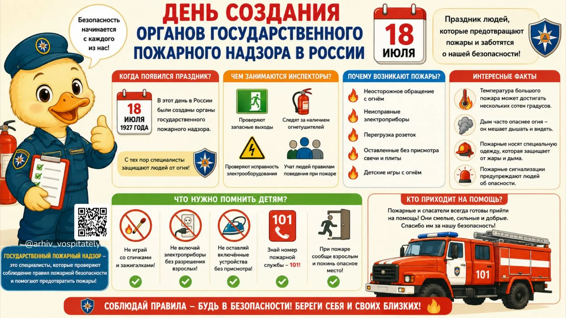 Детский календарь событий 2026/День создания органов государственного пожарного надзора в России🔥
 