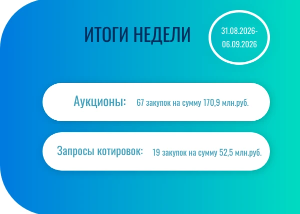 ✨Подводим итоги прошедшей недели