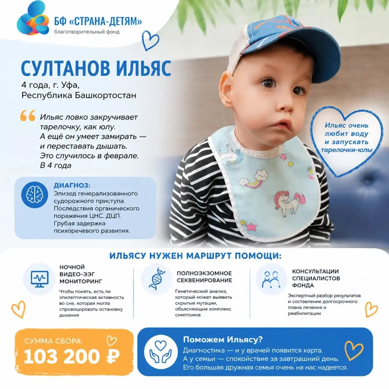 Половина или Экватор... Это значит, что 50% позади. Это пока что 50% от суммы сбора, а ...