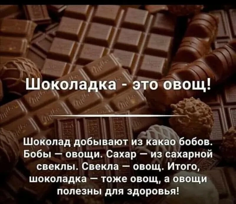 Сегодня отмечается Международный день шоколада.