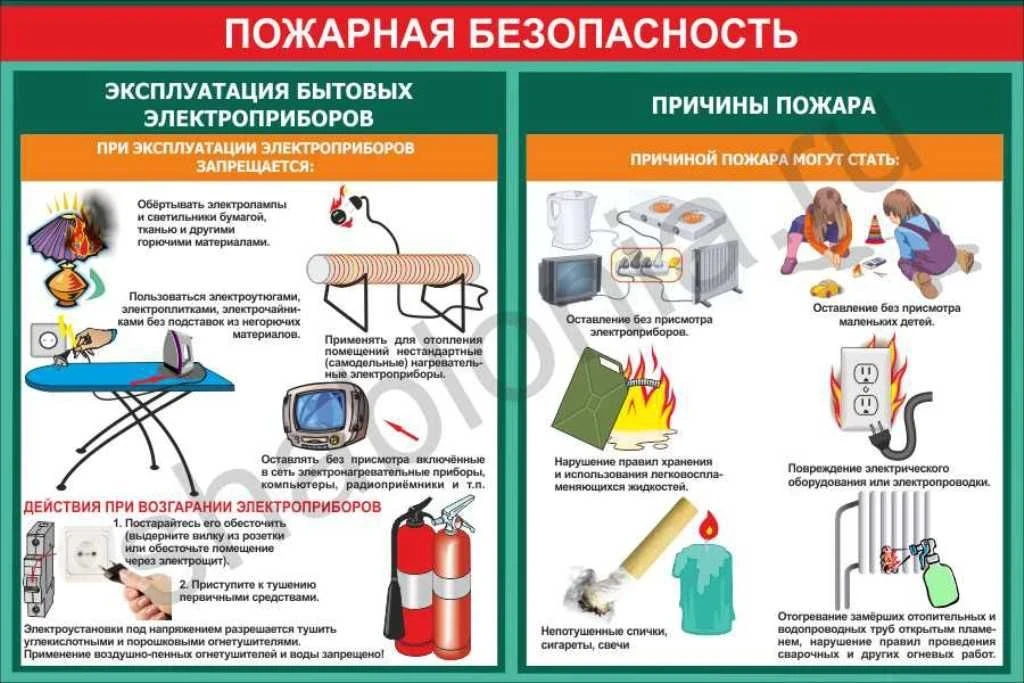 Уважаемые родители и учащиеся! 👨‍👩‍👧‍👦