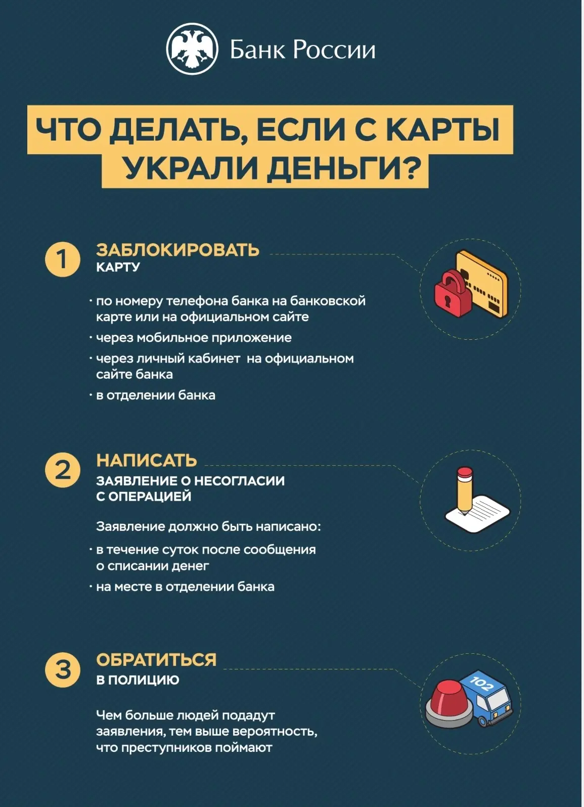 ❗️Правила финансовой безопасности❗️