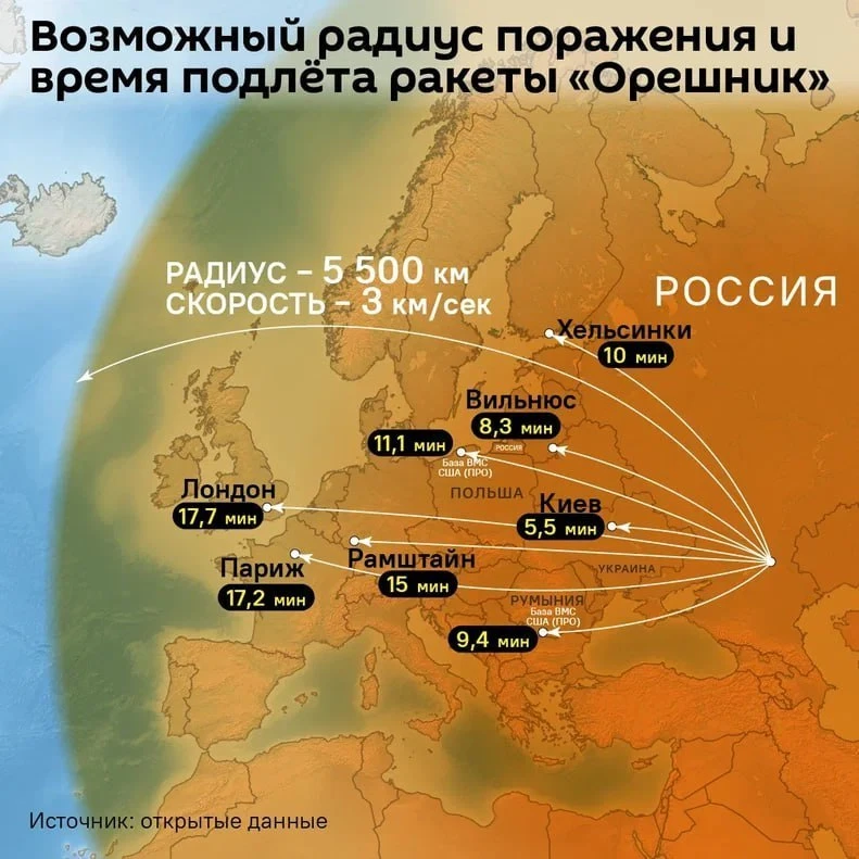На фоне успешного запуска "Сармата" Путин сообщил, что "Орешник" может быть оснащен ядерными боеголо